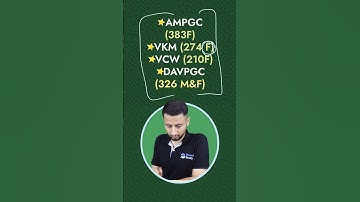 BA Social Science Hons Eligibility in BHU #shorts