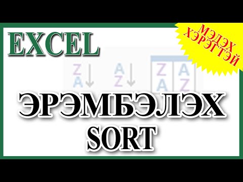 Видео: Та төгс өрсөлдөөнд байгаа пүүсүүдийн тоог хэрхэн тооцоолох вэ?