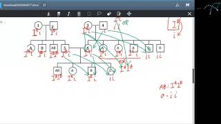 Pedigree worksheet video #2