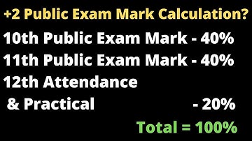 12th Public Exam Mark Calculation | Toppers Education