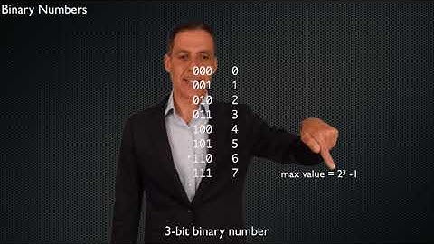 61A Fall 2020 Lecture 13 Video 2