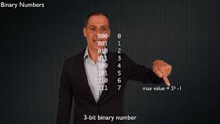 61A Fall 2020 Lecture 13 Video 2