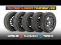 The TRUTH About Winter, All Season and Summer Tires ❄ Tested at 0c, 2c, 6c, 10c, 15c