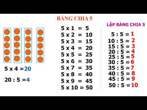 Tuần 24 - Toán 2 - Bảng chia 5