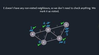 Application of Discrete Mathematics in Google Maps. screenshot 4