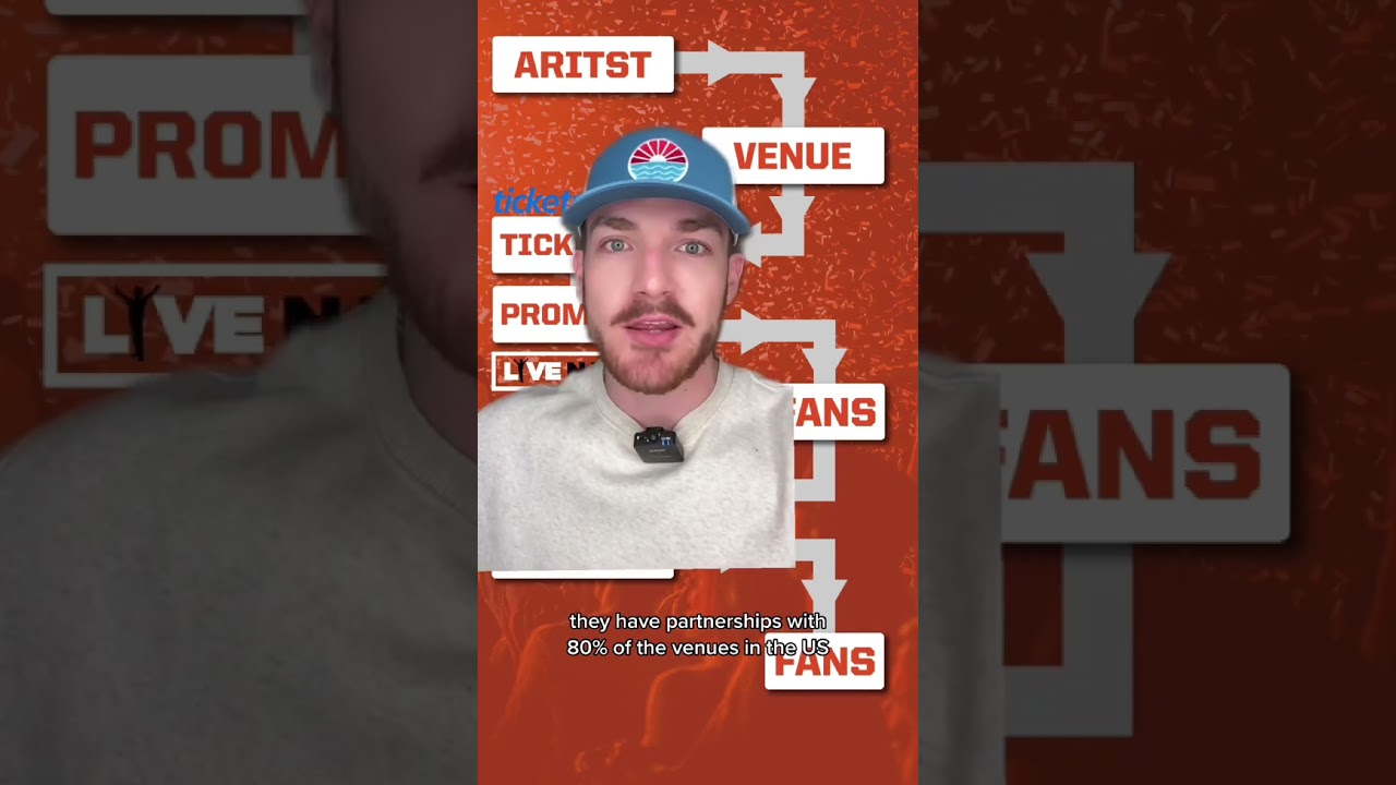 Ticketmaster is trying to become an EVEN BIGGER monopoly 