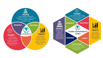 How to Make VENN DIAGRAM INFOGRAPHICS in PowerPoint Presentation
