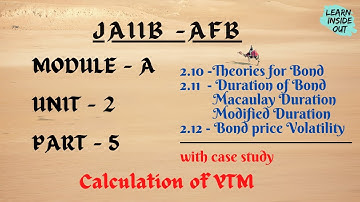 JAIIB AFB MODULE - A UNIT  - 2 PART - 5  WITH EXPLANATION IN TAMIL  @learninsideout