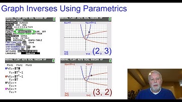 06 Graph Inverses Using Parametrics