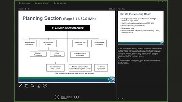 Demobilization   2019 IMTTTX