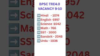 BPSCTRE4.0 VACANCY 9-10