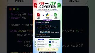 #dataanalytics #coding #tech #trending #video #reels #code