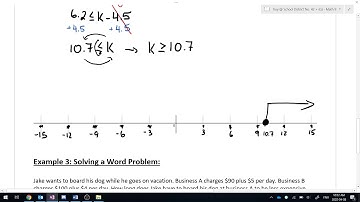 6.4 - Solving Inequalities Using Addition & Subtraction