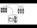 Criando um aplicativo de agendamento usando mean stack (mongo, angular, express, node) part III