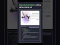 Day 5/30 – AirPods Website Animation Using HTML CSS JS 🎧✨ | Frontend Mini Project #shorts#html#css