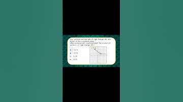 💚💙❤️Identify Coordinates to Create a Right Triangle #Shorts