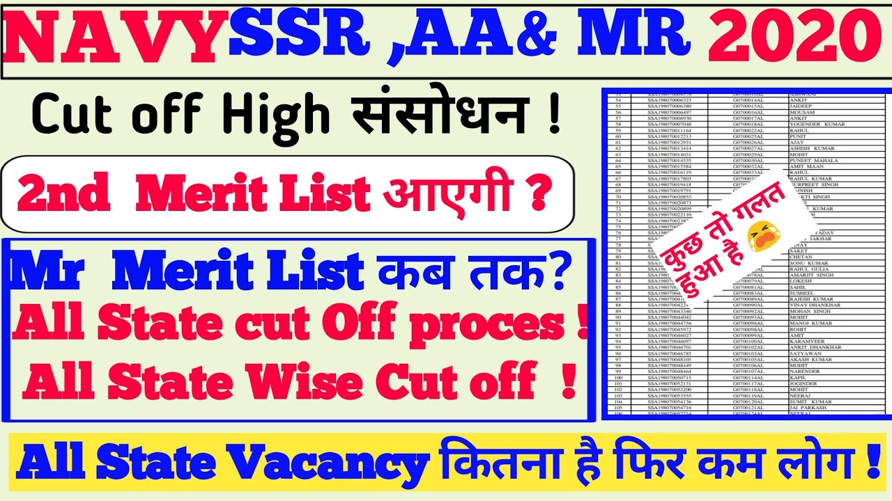 NAVY SSR AA & MR MERIT LIST 2020 ALL DOUT CLEAR ALL STATE TOTAL VACANCY DATA/CUT HIGH/2nd Merit list