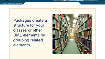 CS-8592/OOAD /UNIT 3/ WHEN TO USE PACKAGE DIAGRAM