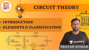 CIRCUIT THEORY | INTRODUCTION | Elements and Classification  | SRAVAN SIR