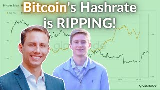 Mining Analyst explains Bitcoin's Hashrate Growth
