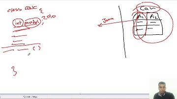 (8) جافا JAVA   تمثيل الكلاس CLASS على الكمبيوتر