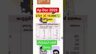 ✅🔥AP DSC LATEST UPDATES TODAY | AP DSC NOTIFICATION 2026 | AP DSC LATEST NEWS TODAY | AP MEGA DSC...