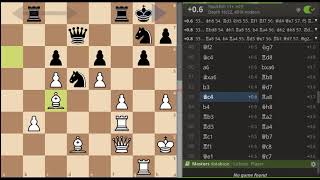 Robert James Fischer vs Tigran Petrosian (Novelty on move 5 of the Caro-Kann!)