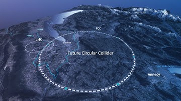 CERN - Future Circular Collider | Infographics Video