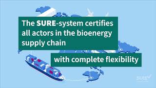 What makes the SURE-System different from the rest?