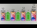 iPhone 12 Pro Max vs 12 Pro vs 12 vs 12 Mini Battery Life DRAIN Test