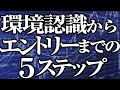 環境認識からエントリーまでの5つのステップ［FX YOTUBE］