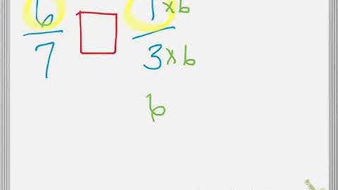 Show Your Work! Common numerators