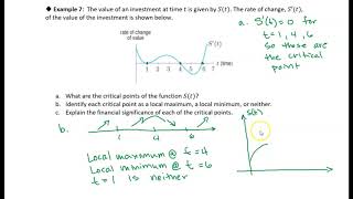 10.1 Local Maxima and MInima: Example 7