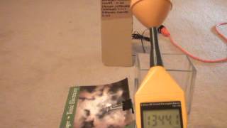 Testing Standard Household Paints for Electromagnetic Shielding Properties