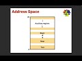 Lecture 11 Distributed Systems Ch 05 Part 01-2