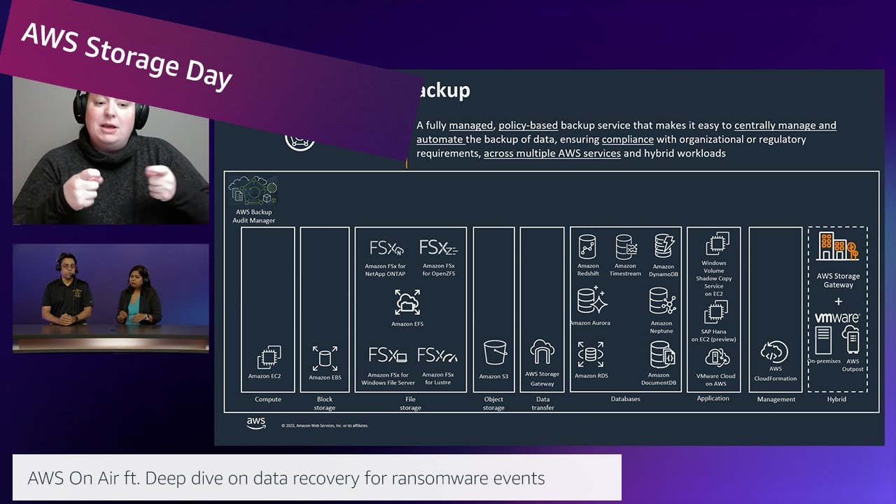 AWS Storage Day 2023 | AWS On Air ft. Deep dive on data recovery for ...