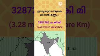 INDIAN GEOGRAPHY / KERALA PSC SSC KAS UPSC EXAMINATIONS