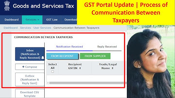 GST Portal Update | Process of Communication Between Taxpayers