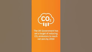 Embodied Carbon - Context & Carbon Emissions