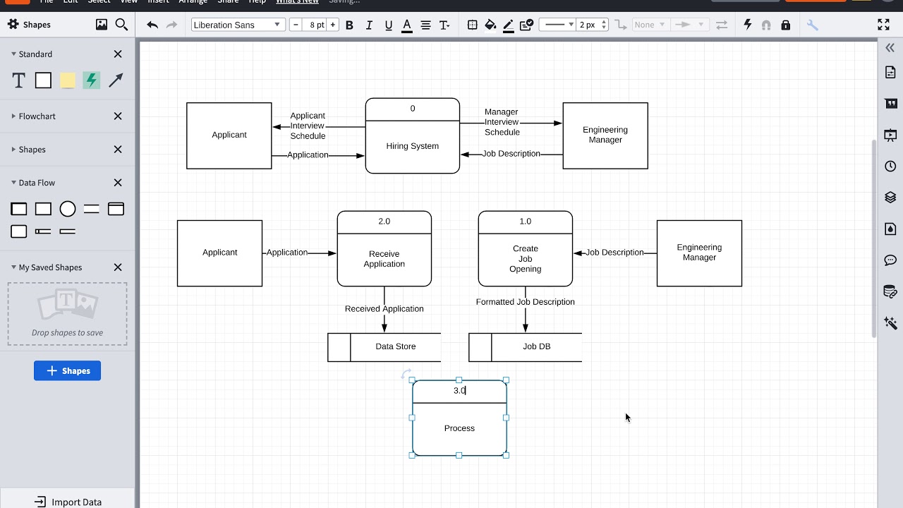 การ วิเคราะห์ และ ออกแบบ ระบบ ppt  2022 New  How to create a Level-0 Data Flow Diagram (DFD)