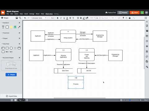 How to create a Level-0 Data Flow Diagram (DFD)