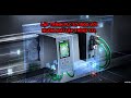 Khóa Học STL PLC S7-1500 Part 24: Bài tập 7 Nhà xe thông minh dùng Timer TON PLC S7-1500 TIA Portal