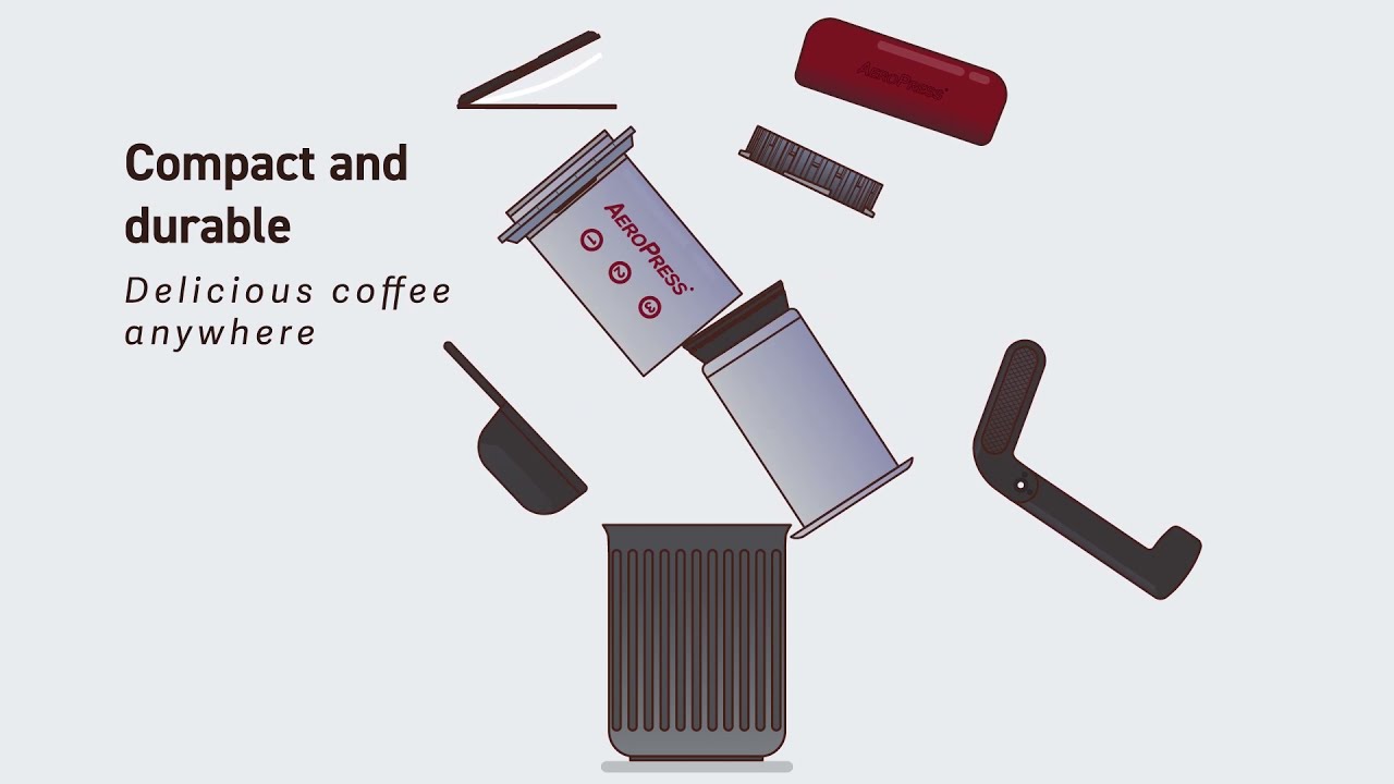 AeroPress Go Travel Coffee Maker - The Black Dog Coffee Company