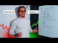 How to Scale a E-commerce Company With $0 Ad Spend