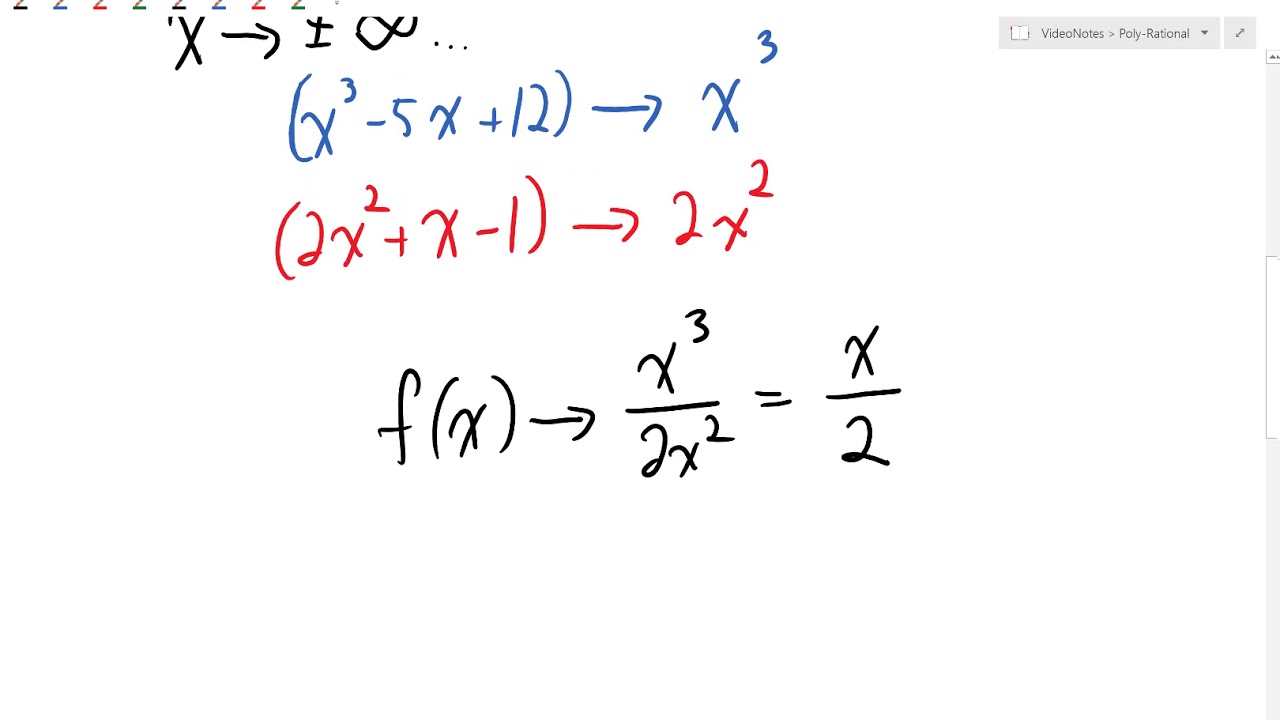 Rational - Predicting end behavior - YouTube