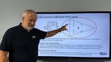Webinar: EMC filtering micro tools