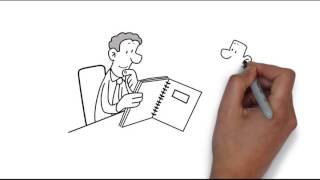 What is Benefits Compliance