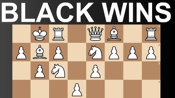 Crush the King’s Indian Attack: 6 Winning Strategies!