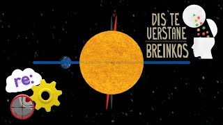 Die Dans van die Son en die Aarde