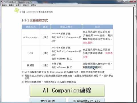 1-5-1 三種連線方式